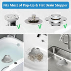 Hair Catcher Shower Drain, Bathtub Drain Hair Catcher, Covering Bathroom Sink - Image 3