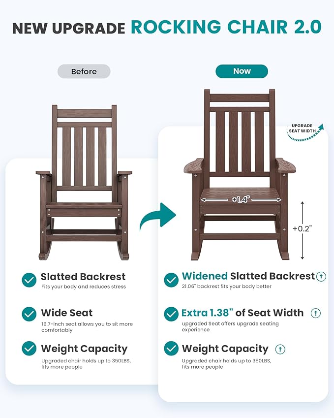 SERWALL Oversized Outdoor Rocking Chair Set of 4, HDPE Rocker for Adults, Patio Rocking Chairs for Porch, Brown - Image 5