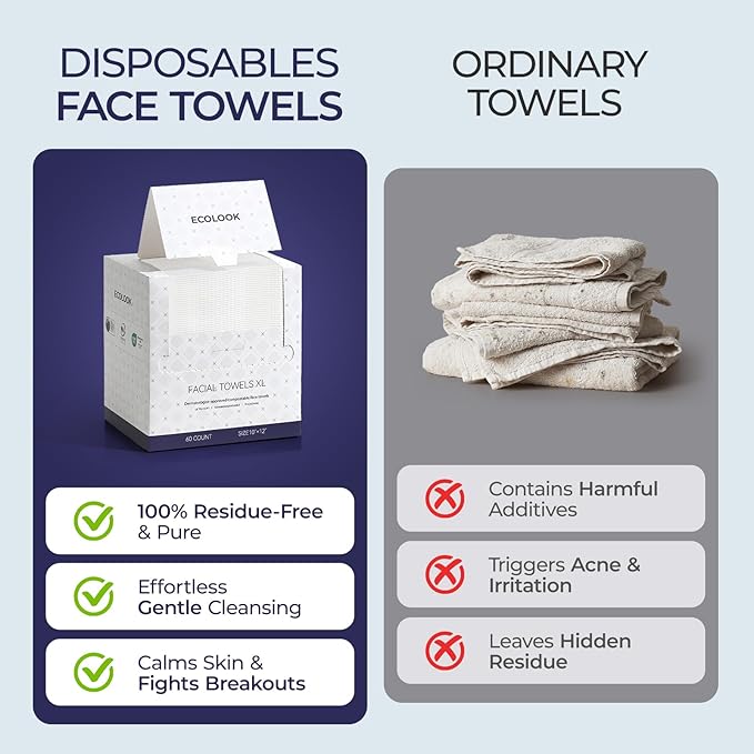 ECOLOOK Disposable Face Towel XL-10"x12" Upgraded Thick Facial Towels, Ultra - Image 7