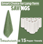 DAN RIVER 24 Pack Wash Cloths for Showering - Image 6