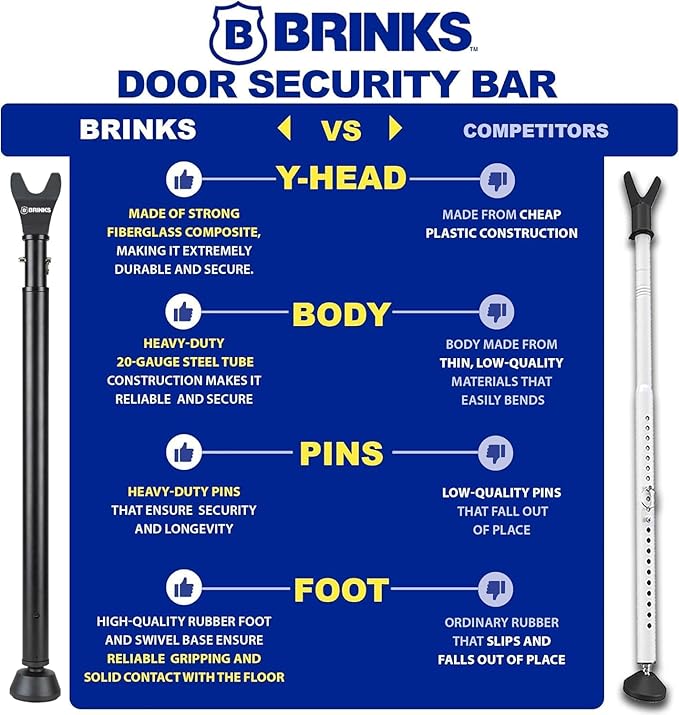 BRINKS Door Security Bar - Image 7