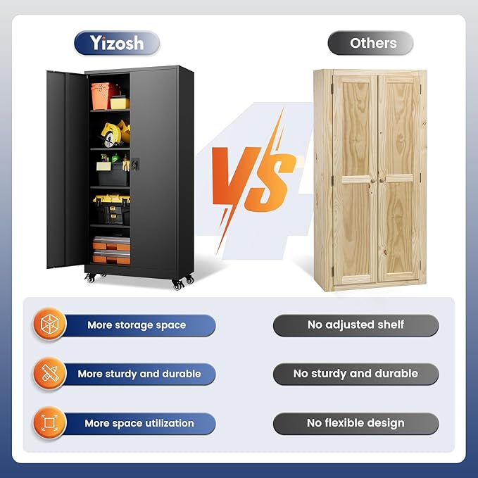 Yizosh Metal Garage Storage Cabinet with Locking Doors and Adjustable Shelves,- 75" Rolling Steel Tool Cabinet for Home Office,Garage,Warehouse - Image 6
