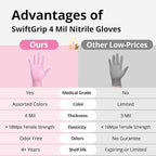 Nitrile Exam Gloves, 4 Mil, Cherry Blossom, Food Safe Gloves Disposable Latex - Image 7