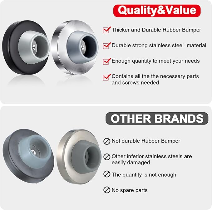 Blulu Concave Wall Door Stopper Door Bumper Stainless Steel Wall Protector - Image 7