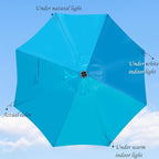 Blissun 9 ft Solar Umbrella, 32 LED Lighted Patio Umbrella, Table Market Umbrella, Outdoor Umbrella for Garden, Deck, Backyard, Pool and Beach (Light Blue) - Image 2