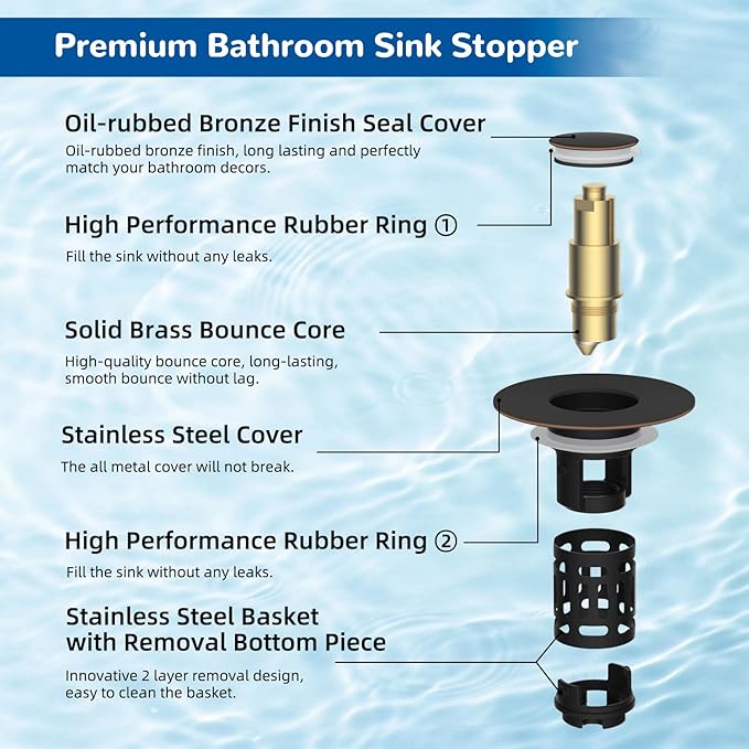 Hibbent 3 Pack Upgraded 3 in 1 Bathroom Sink Drain Strainer, Universal Pop Up - Image 6