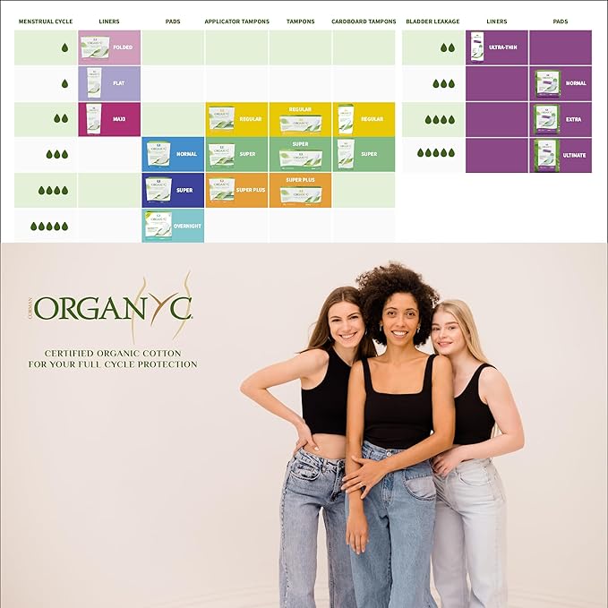 Organyc 100% Certified Organic Cotton Inside and Out Folded Panty Liner - Image 4