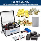 Fireproof Explosionproof Lipo Safe Bag - Image 3