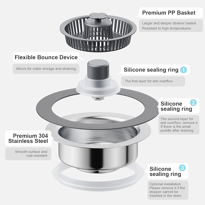 3 in 1 Kitchen Sink Drain Strainer and Stopper, 304 Stainless Steel Pop-up - Image 7