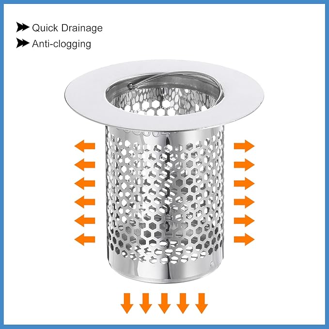 uxcell 3 Pack Shower Drain Strainer, Fit Hole Size from 1.18" to 1.97" - Image 4
