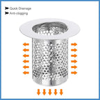 uxcell 2 Pack Shower Drain Strainers, Fit Hole Size 1.38" to 2.17" - Image 4