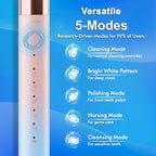 Portable Electric Soft Toothbrush - Image 6