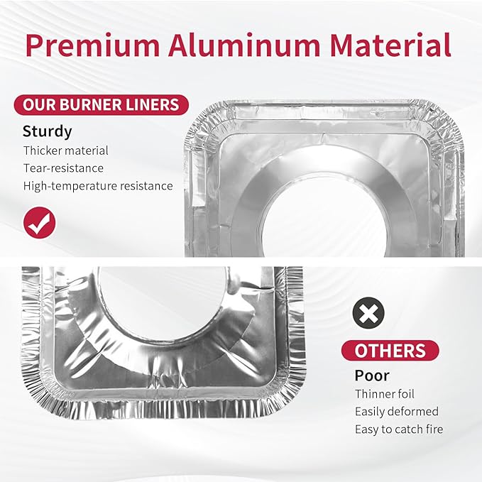 50pc Aluminum Gas Stove Burner Covers -Thicker Foil Square Burner Liners - Image 5