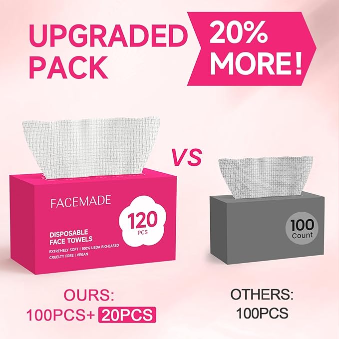 FACEMADE 120 Count Disposable Face Towels, 100% USDA Biobased Face Towelettes - Image 4