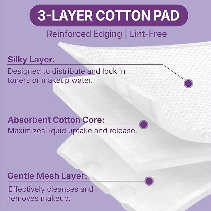 Extra Large Cotton Pads, Lint-Free Triple-Layer, Soft & Hypoallergenic - Image 3