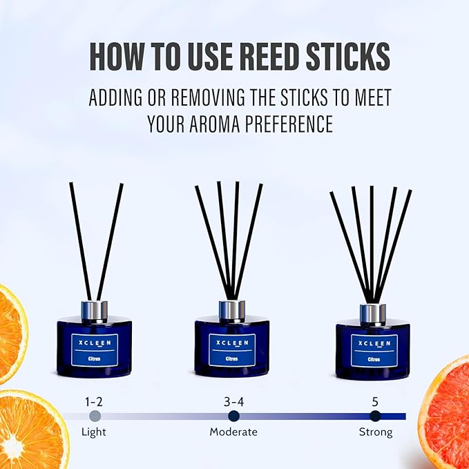 Reed Diffusers for Bathroom, 6.7 oz Citrus Scented Oil Diffuser - Image 3