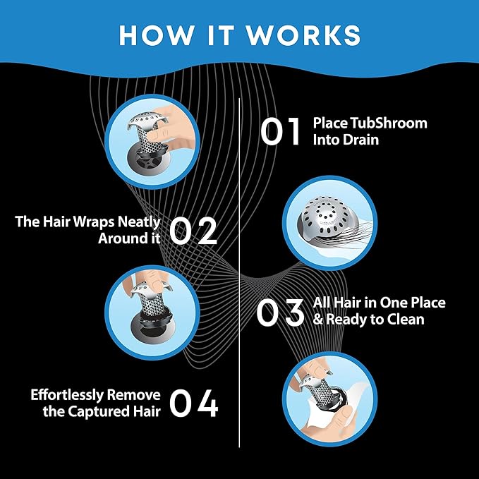 TubShroom Ultra Revolutionary Bath Tub Drain Protector Hair - Image 8
