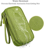 Electronic Organizer Travel USB Cable Accessories Bag/Case, Waterproof - Image 2