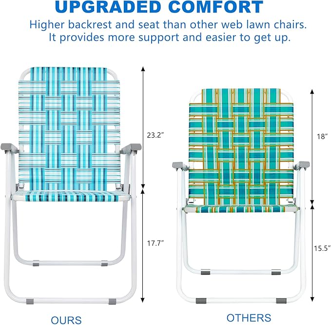 VINGLI Patio Lawn Webbed Folding Chairs Set of 2, Outdoor Beach Chair Portable Dining Chair for Outdoor Yard, Garden (White & Blue, Classic) - Image 3
