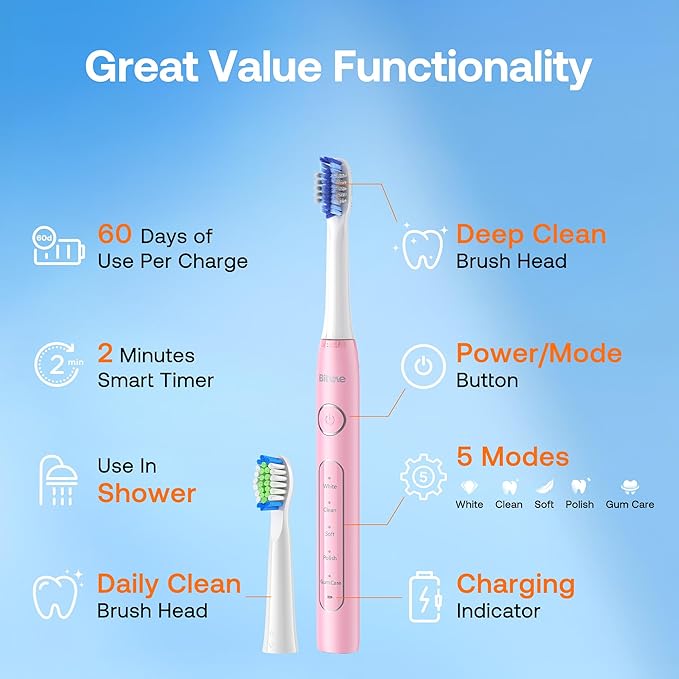 Bitvae Ultrasonic Electric Toothbrush - Image 6