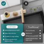 Kitchen Sink Faucet Mat - Image 6