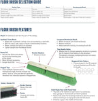 Weiler 44028 Deck Scrub Brush - Image 3