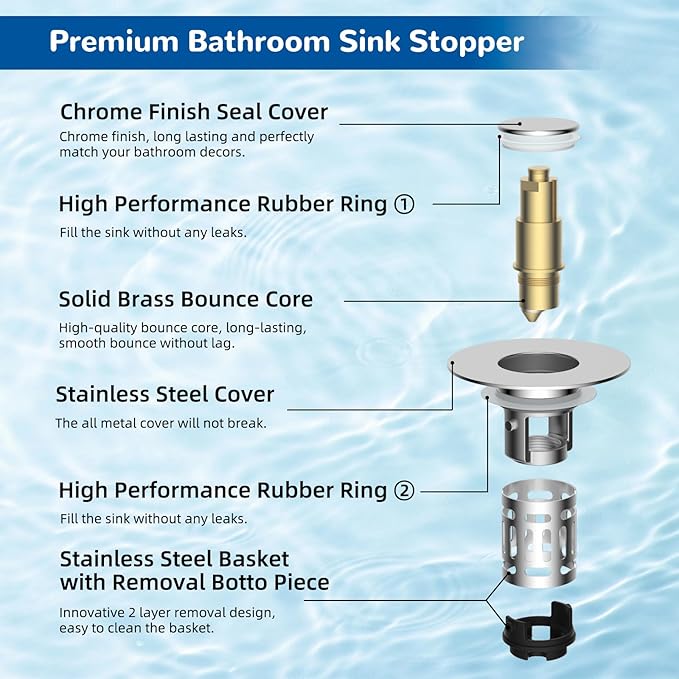 Hibbent 3 Pack Upgraded 3 in 1 Bathroom Sink Drain Strainer, Universal Pop Up - Image 7