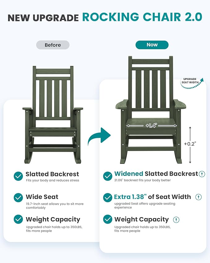 SEWALL HDPE Rocking Chair, Oversized Outdoor Rocking Chair for Adults, Patio Rocker for Porch, Avocado Green - Image 6