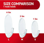 Command Medium Clear Wall Hook, 7 Wall Hook and 12 Strips, Damage-Free Hanging - Image 6