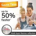 Super Soft Ironing Board Cover and Pad – 50% Faster Ironing - Image 6