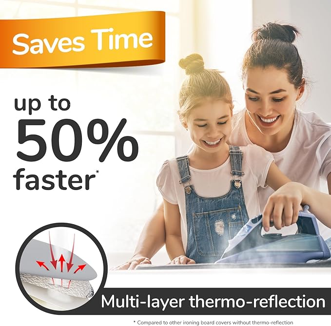 Super Soft Ironing Board Cover and Pad – 50% Faster Ironing - Image 6