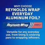 Reynolds Wrap Everyday Strength Aluminum Foil, 75 Square Feet - Image 5