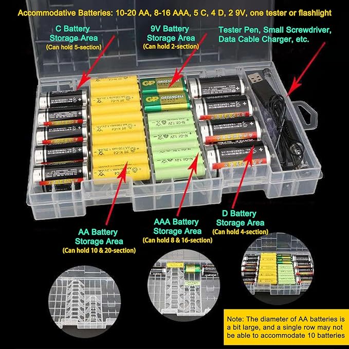 Fielect AAA/AA/C/D Battery Storage Case Holder Organizer Box Transparent - Image 3