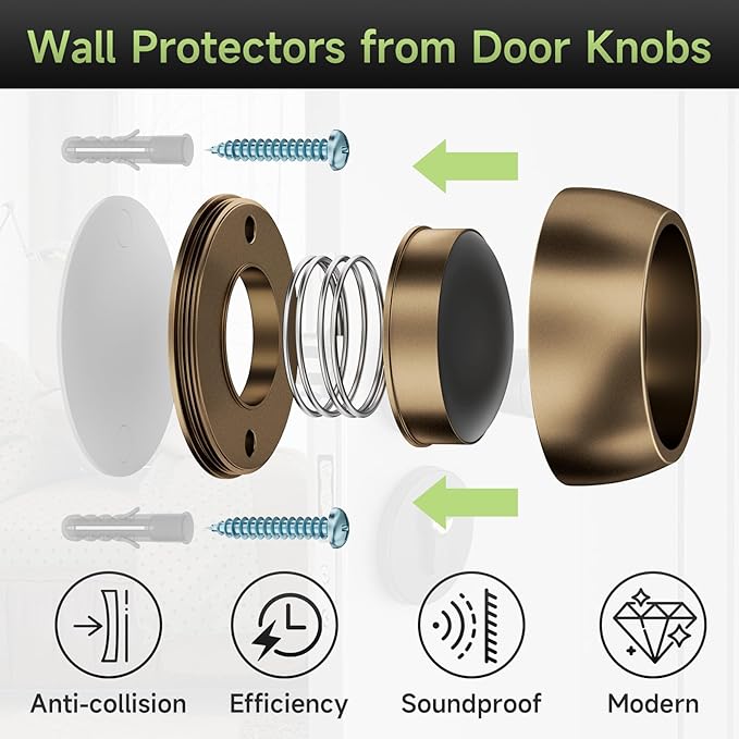 Door Stopper Wall Protector - Image 4