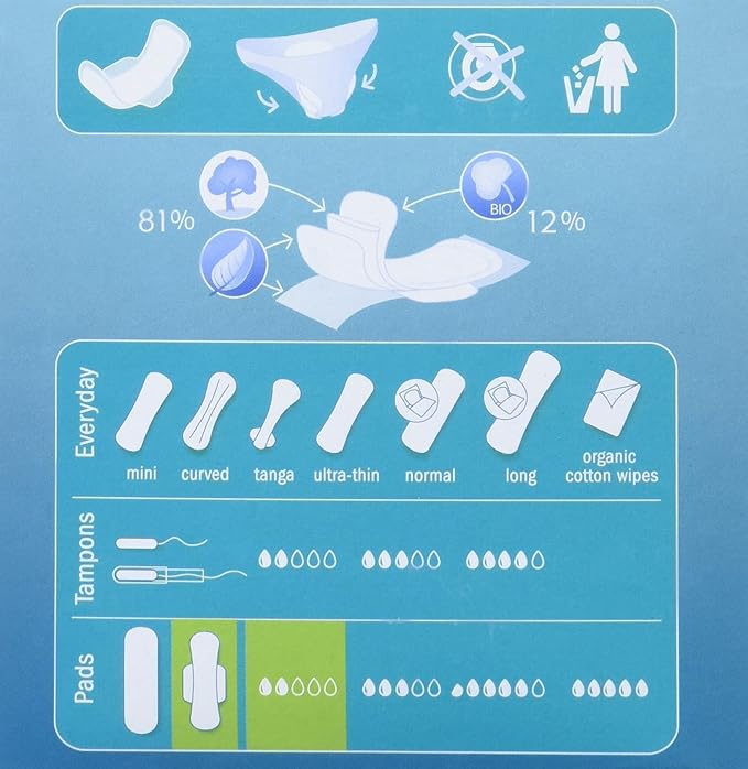 Natracare Slim Fitting Ultra Pads - Image 2