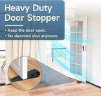 4 Pcs Heavy Duty Door Stopper for Bottom of Door, Aluminum & Rubber Door Stop - Image 4