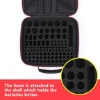 Battery Organizer Storage Case Box - Image 5