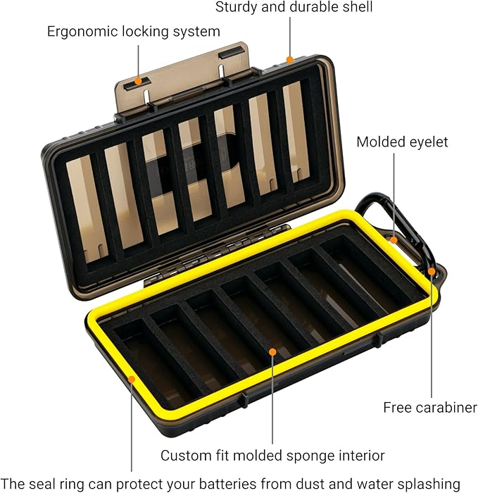KIWIFOTOS 14 Slots 18650 Battery Organizer Case Protective Hard Storage Case - Image 2