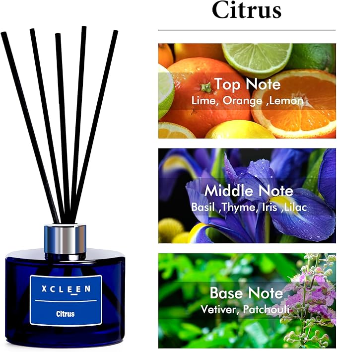 Reed Diffusers for Bathroom, 6.7 oz Citrus Scented Oil Diffuser - Image 2