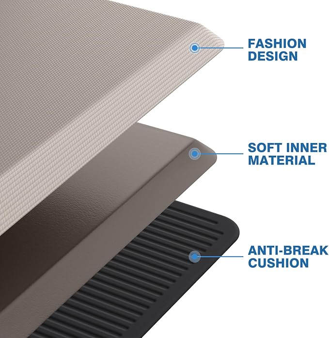 StepRite Kitchen Mats, Cushioned Anti Fatigue Kitchen Mats - Image 5
