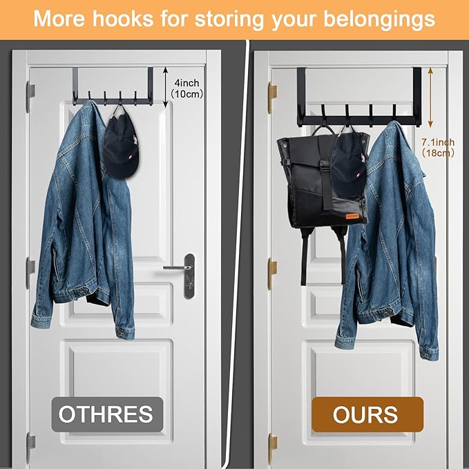 BOOMIBOO Over The Door Hooks, Sturdy Door Hanger, Towel Rack Towel Hooks - Image 5
