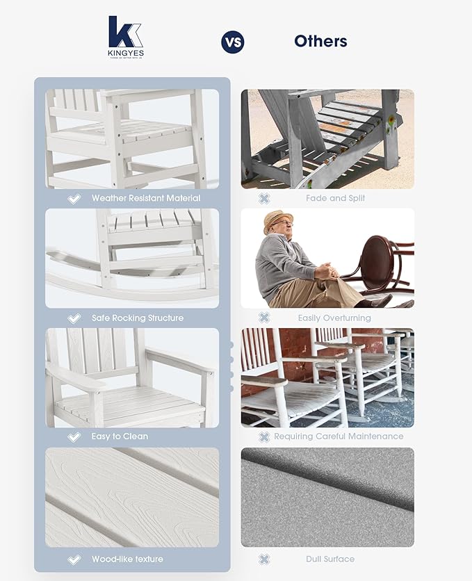 KINGYES Oversized Patio Rocking Chair Set of 2, High Density Polyethylene Outdoor Rocking Chairs with 330lbs Support for Adults, White - Image 6