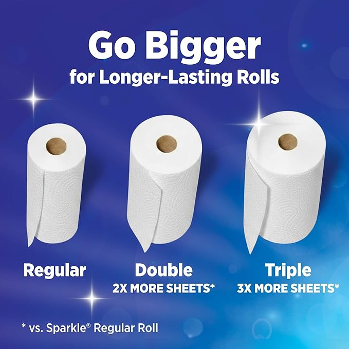 Sparkle Tear-A-Square Paper Towels, 2 Double Rolls - Image 7