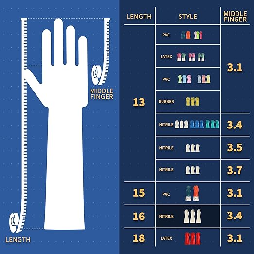 BOOMJOY Nitrile Cleaning Gloves, Long Cuff Dishwashing Gloves Heavy Duty - Image 3