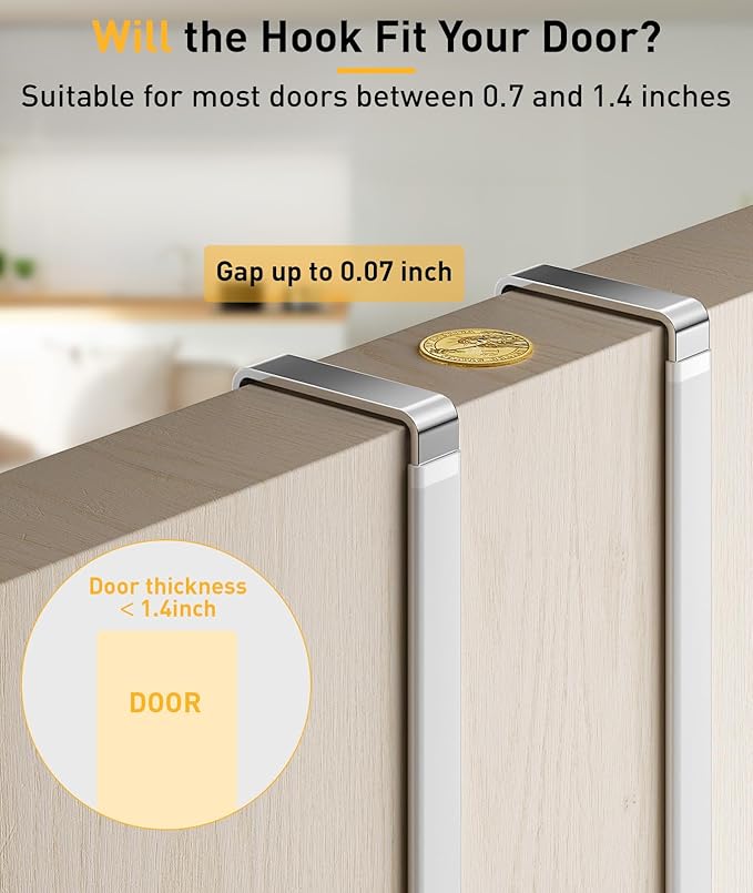 8 Pack Over The Door Hooks, Door Hanger Hook, Towel Hooks - Image 2