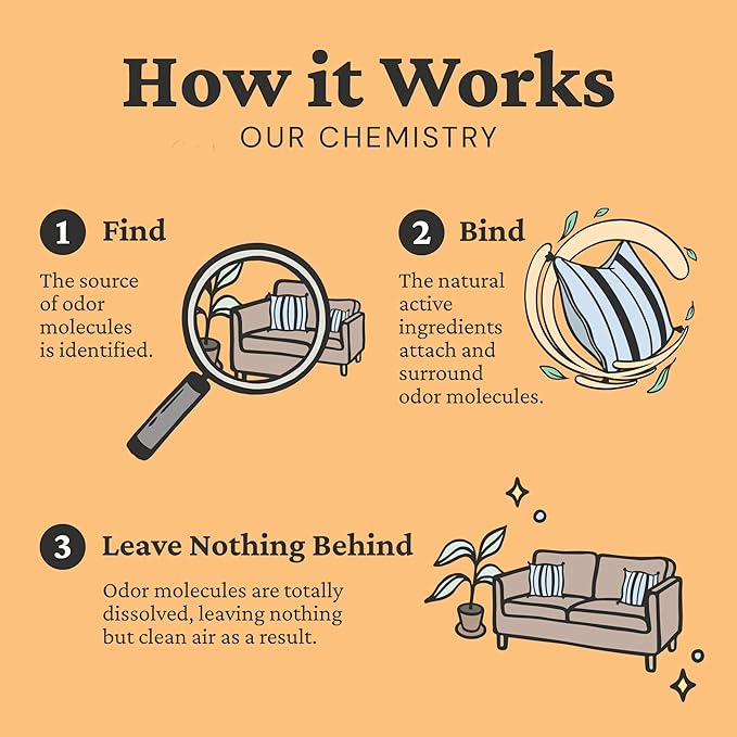 Fresh Wave Orange Odor Eliminating & Deodorizing Packs - Image 9