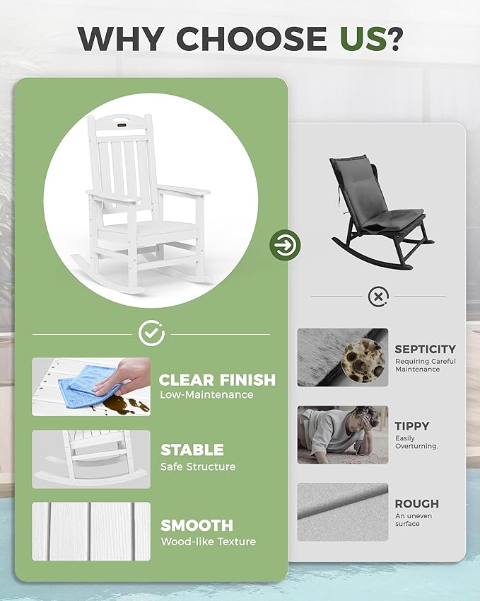 Oversized Rocking Chairs Outdoor Set of 4, High Back Porch Rocking Chair, HDPE All Weather Resistant Patio Chairs, 380lbs Weight Capacity, White - Image 8