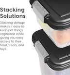 IRIS USA Dog Food Storage Container, 30 lbs & 11 lbs Combo, Cat Food Storage - Image 8