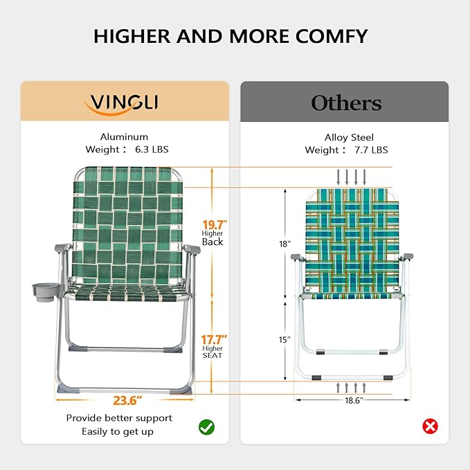 VINGLI Folding Webbed Oversized Lawn Chairs with Detachable Cup Holder, 300 LBS High Beach Chair for Adults Heavy Duty, Portable Aluminum Patio Chair for Yard, Garden, 2 Pack,Dark Green - Image 3