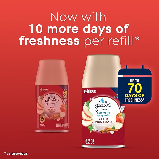 Glade Automatic Spray Refill, Air Freshener - Image 4